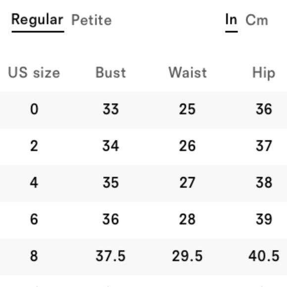 Reformation Janu Linen Dress Red Coral - Picture 5 of 6